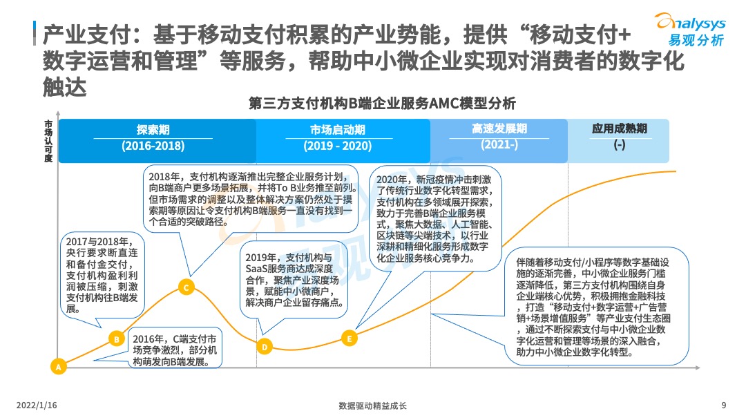 产品经理，产品经理网站